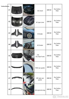 Karbonové díly pro BMW G80/G82 M3/M4 - 6