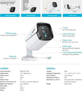 Kamerový systém SANNCE - 4 kamery - NOVÝ - 6