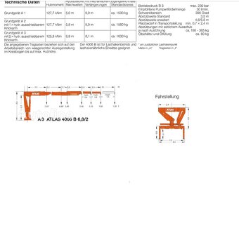 Prodám IVECO MAGIRUS motor DEUTZ s hyd. ruk. Palfinger Atlas - 6