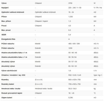 Okenní klimatizace Siniclair ASW-12BI - 6