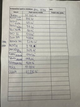 Opel Astra K 1.6 cdti - 6