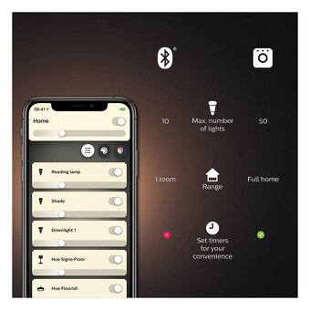 Základní sada Philips Hue WHITE AND COLOR AMBIANCE 3xE27/11W - 6