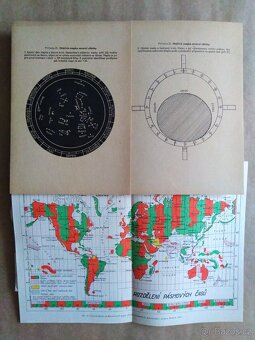 Astronomická navigace pro letce - Otakar E. Kádner - 6