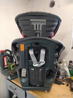 Britax Römer Evolva 1-2-3 plus pro děti 9-36kg - 6
