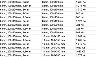 KOMPOZITNÍ SÍTĚ KOREFIB (kari síť) - 6