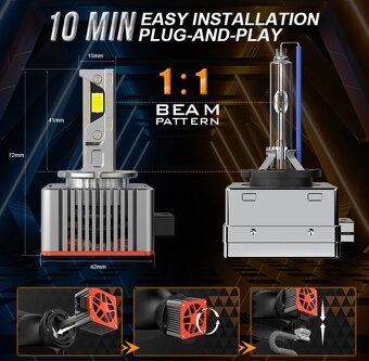 Nové LED žárovky D1S/D2S/D3S 6000K + LED T10 zdarma - 6