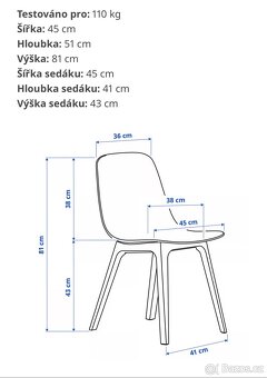 Antracitová židle Ikea ODGER - 6