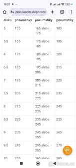 R19 5x112 mm ALU (audi, škoda, seat, volkswagen) - 6