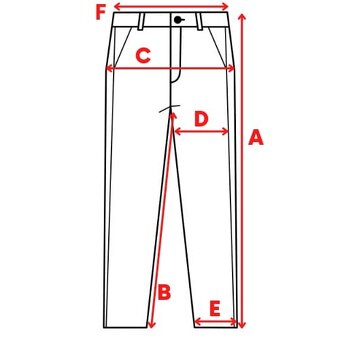 Kalhoty Trilobite Raw (vel. 32) - 6