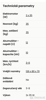 Elektrické auto - 6