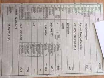 Renault Twingo Elektrika - 6
