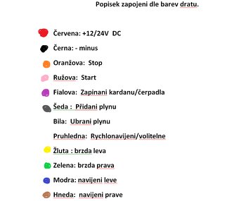Dálkové ovládání navijáku IRUM,DTN - 6