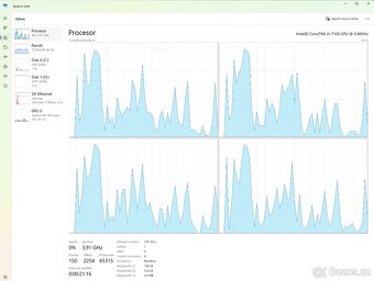 PC sestava-4x3.9Hz-8GB RAM-128GB+2TBHDD-28LCD-W11 - 6