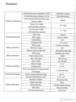 Prodám elektrickou koloběžku BOGIST C1 Pro - NEPOUŽITÁ - 6