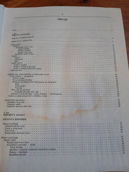 Legendární učebnice Radomíra Čiháka, Anatomie 1 - 6
