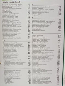 Pokojové květiny od A do Z - 6