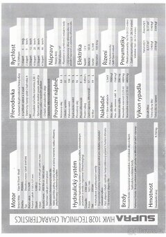 TRAKTORBAGR - HIDROMEK HMK 102B SUPRA - 6