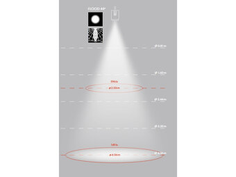 9x profi LED svítidlo BARO Intara IC: 25W/3300lm/44°/Neutral - 6