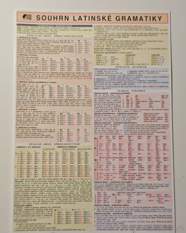 Učebnice JAZYK LATINSKÝ 1 + TAHÁK - 6