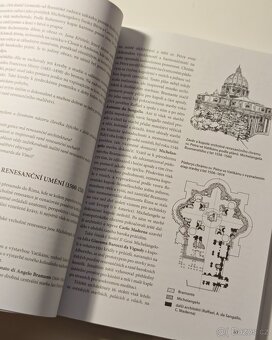 Sada 6 ks učebnic DĚJINY VÝTVARNÉHO UMĚNÍ pro SŠ - NOVÉ - 6