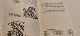 VAZ 21011 + 21013 ( Lada Žiguli ) návod k obsluze příručka - 6