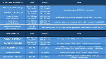 PŮJČOVNA MINI KARAVANŮ – AKCE LÉTO vyzvednutí 1.den za 200,- - 6