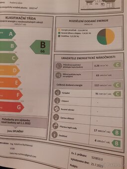 Projektová dokumentace RD - 6