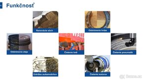 Fiber Laser - Řezání, Svařování, Gravírování a Čistení Kovů - 6