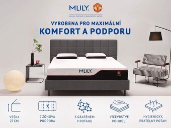 Dormeo matrace 180x200 nová - 6