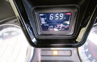 Honda Forza 125 - 6