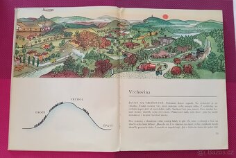 Pro sběratele: Vlastivěda pro 4. třídy ZŠ z roku 1965 - 6