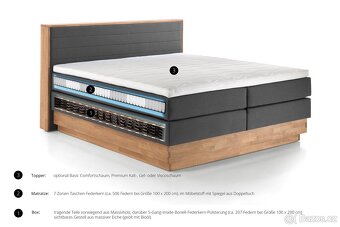 Boxspring MONETA 180x200 ❗️Nový postele, úložný prostor - 6