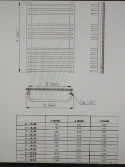 Koupelnový  radiátor bílý. - 6