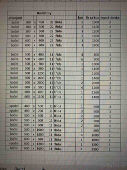 Rádiatory nový a žebříky - 6