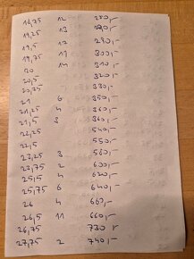 Vrtáky HSS Poldi s MK kuželem - 6