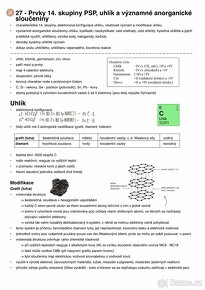 Maturitní otázky CHEMIE - 6