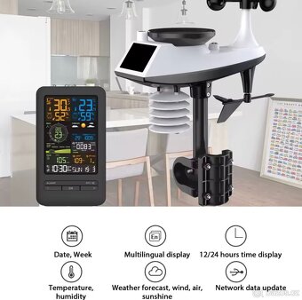 Meteostanice TUYA (kompatibilita Smart Life) - 6