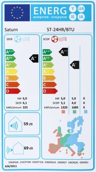 NOVA SPLITOVÁ KLIMATIZACE INVERTOROVÉHO TYPU ST-24HR/BTU - 6
