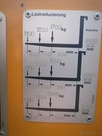 Baumann E4S 20/13-11,65/45 TRLK - 6