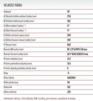 Superior Team16", 3-5 let, 85-110 cm - 6