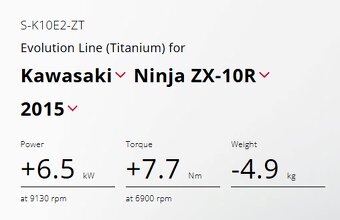 Kompletní výfukový systém Akrapovič Kawasaki ZX-10R 2011-15 - 6