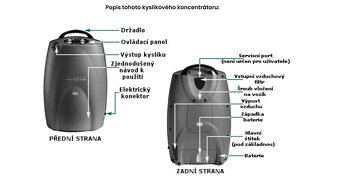 Mobilní - Kyslíkový koncentrátor CAIRE ECLIPSE - top stav - 6