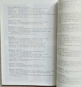 Českoslovenští legionáři - rodáci a občané okresu Pelhřimov - 6