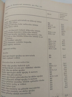 FIAT 126P, 128, 128, ZASTAVA 1100, ÚDRŽBA A OPRAVY, 1983 - 6