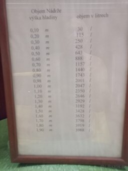 nádrž na pohonné hmoty - 6