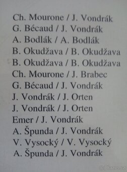 CD JIŘÍ VONDRÁK "Šansony a písně" - 6