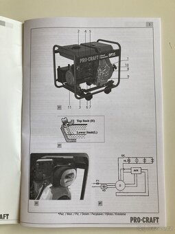 Elektrocentrala diesel Pro-Craft nova - 6