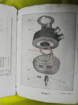 Katalog ČZ 150 c - 6