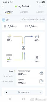 Solární set: Hybridní měnič GoodWe + baterie Pylontech - 6