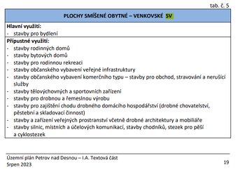 Stavební pozemek "B" Petrov nad Desnou, okres Šumperk - 6